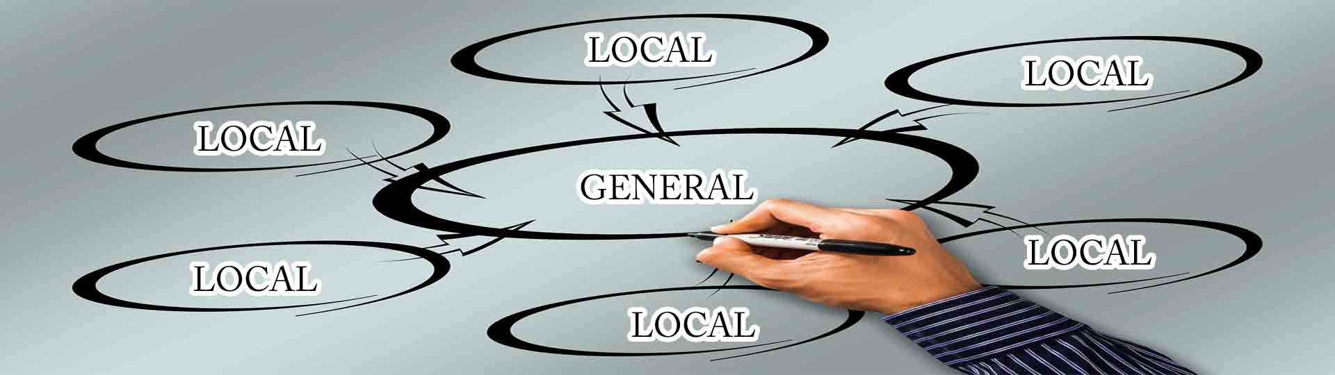 link building for local seo