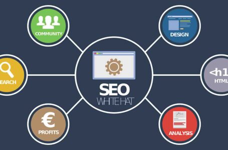 What is it and how to do an SEO competition analysis