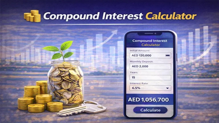 Compound Interest Calculator