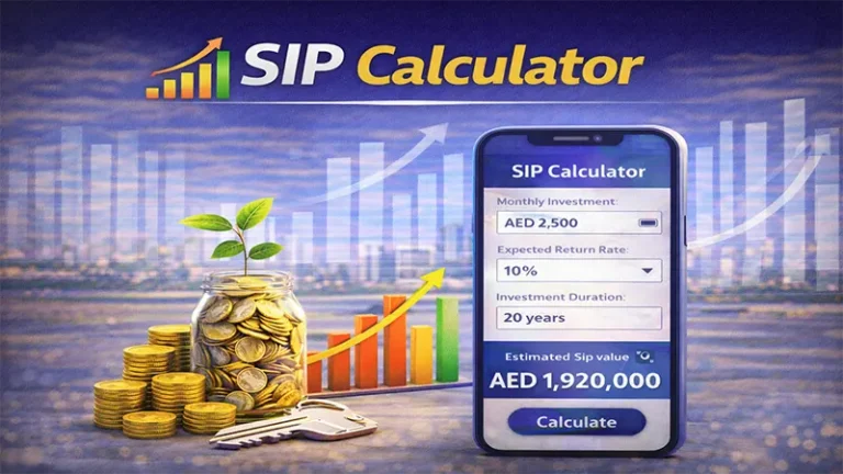 SIP Calculator